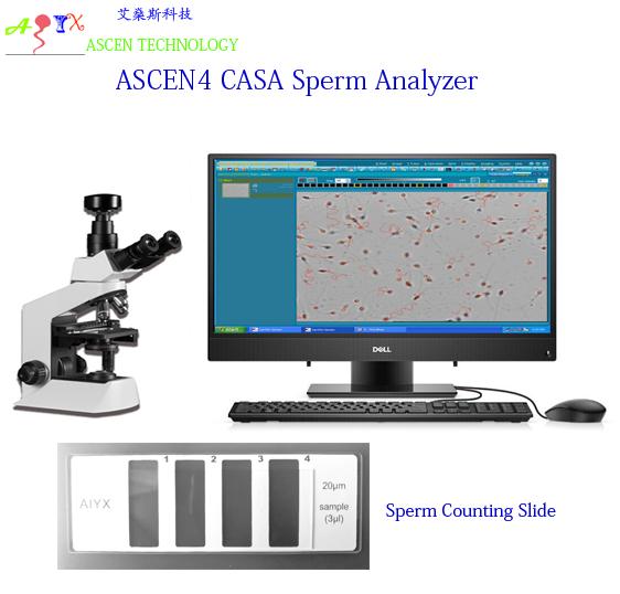 CASA Sperm Analyzer For CASA Semen Sperm Analysis